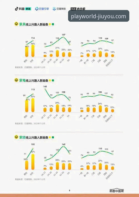 九游更新失败问题频发，最新解决方案与行业趋势深度解析